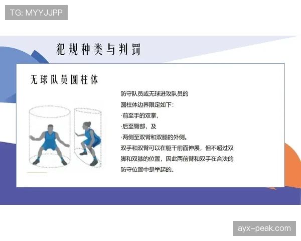 累计犯规规则详解：球队犯规次数如何影响比赛判罚