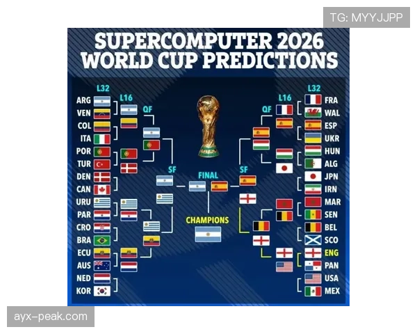 2026世界杯葡萄牙赛程时间表及小组对手分析