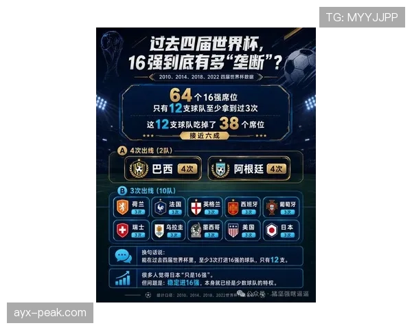 日本队2026世界杯能否突破16强魔咒创造亚洲足球新历史