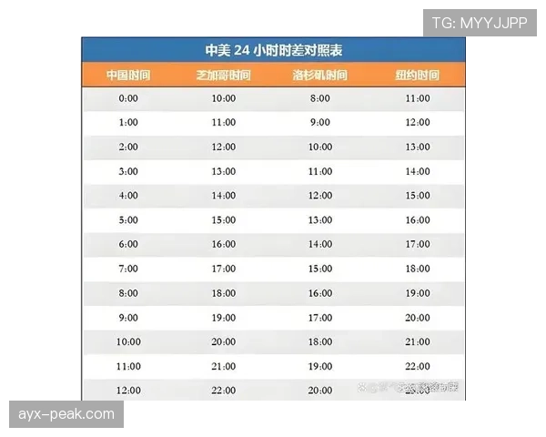 2026世界杯开幕战赛后关注度为何持续升高