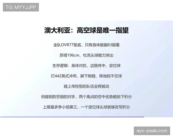 2026世界杯D组积分榜最新排名预测